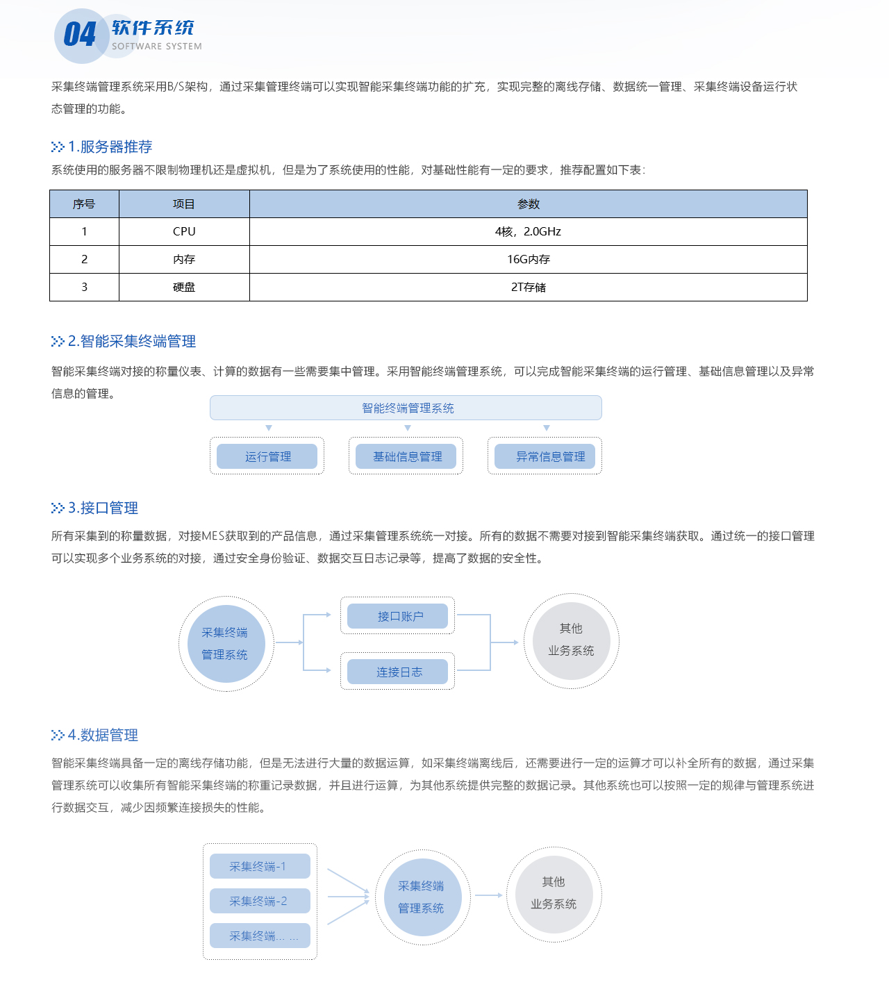 web端-功能介绍_07.jpg